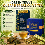 Herbal Olive Leaf Tea - Lemongrass (100 gms)