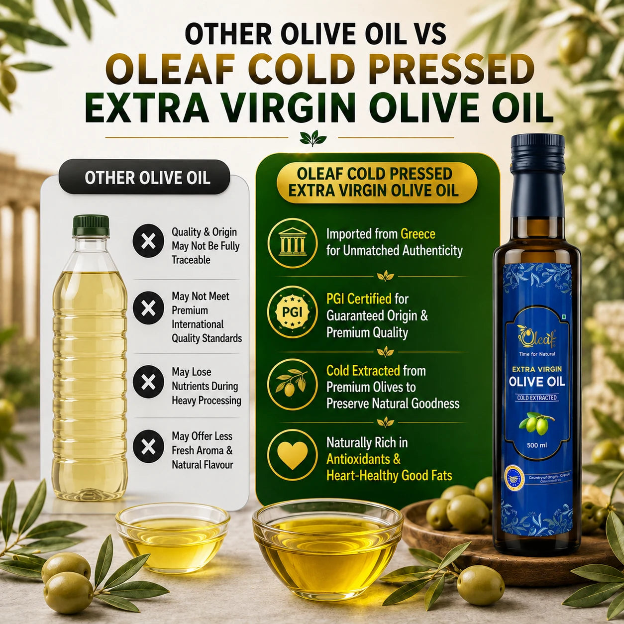 Premium Extra Virgin Olive Oil (Greece)