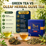 Herbal Olive Leaf Tea - Classic (100 gms)