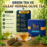 Herbal Olive Leaf Tea - Mint (100 gms)