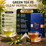 Herbal Olive Leaf Tea - Classic (Teabags)