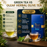 Herbal Olive Leaf Tea - Mint (Teabags)